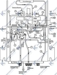 Схема трубопроводов трансмиссии 4.8